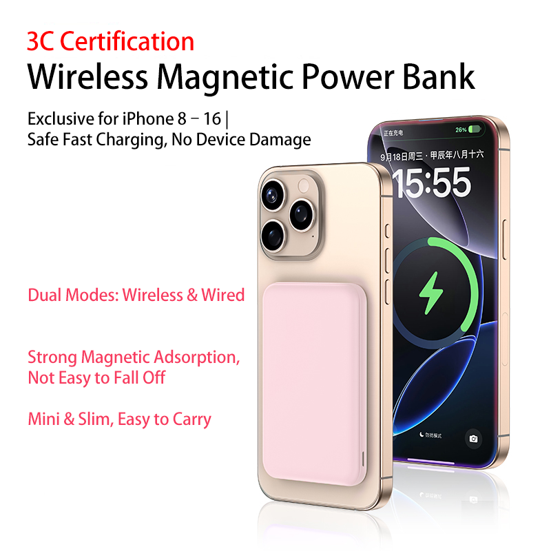 Outdoor Usb Power Outlet - Magnetic Power Bank 10000mAh,20W Fast Charging