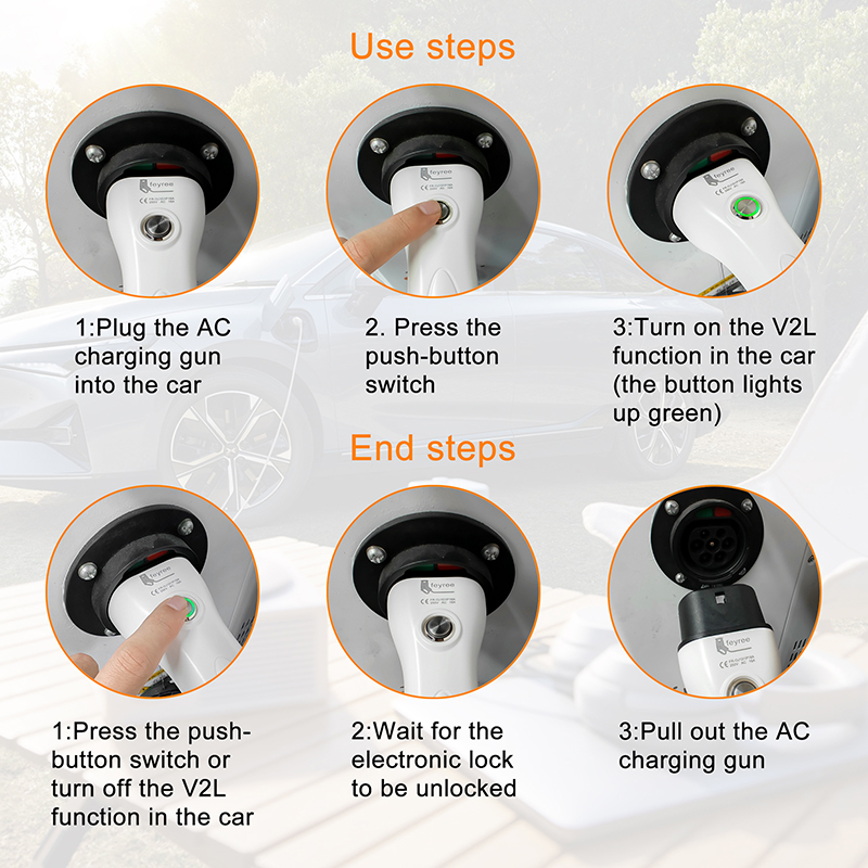 Feyree V2L Cable Electric Car  - Outdoor Power Adapter review and price