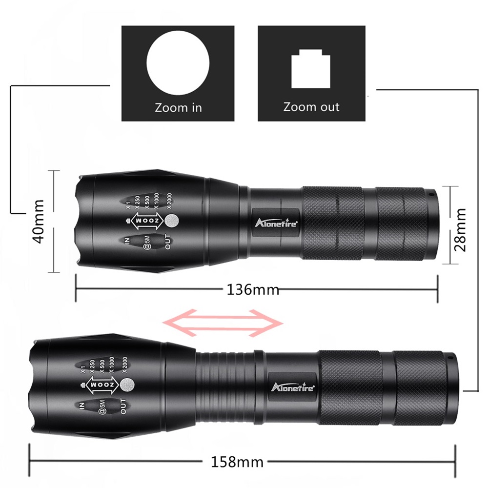 Zoom 2in-1 White+Blue Light LE - Outdoor Power Not Working review and price