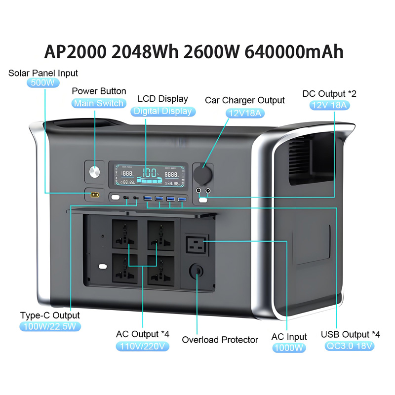 Camping Equipment Portable Pow - Outdoor Usb Power Outlet review and price