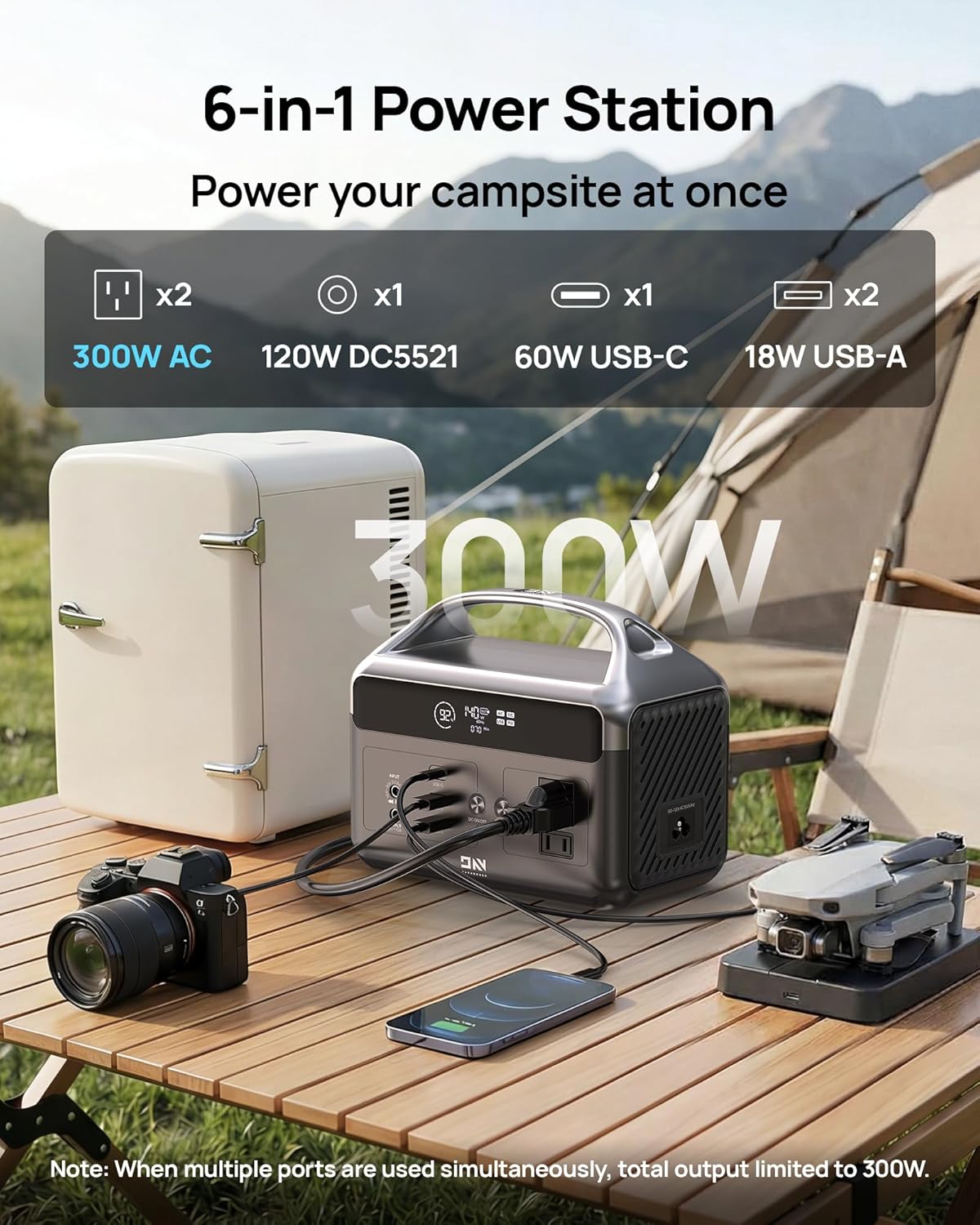 Portable Power Station 192Wh L - Outdoor Usb Power Outlet review and price