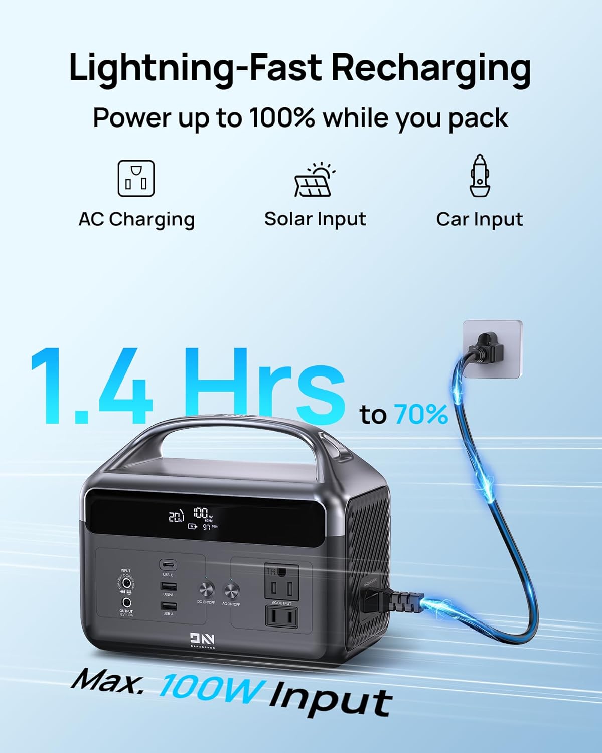 Portable Power Station 192Wh L - Outdoor Usb Power Outlet review and price