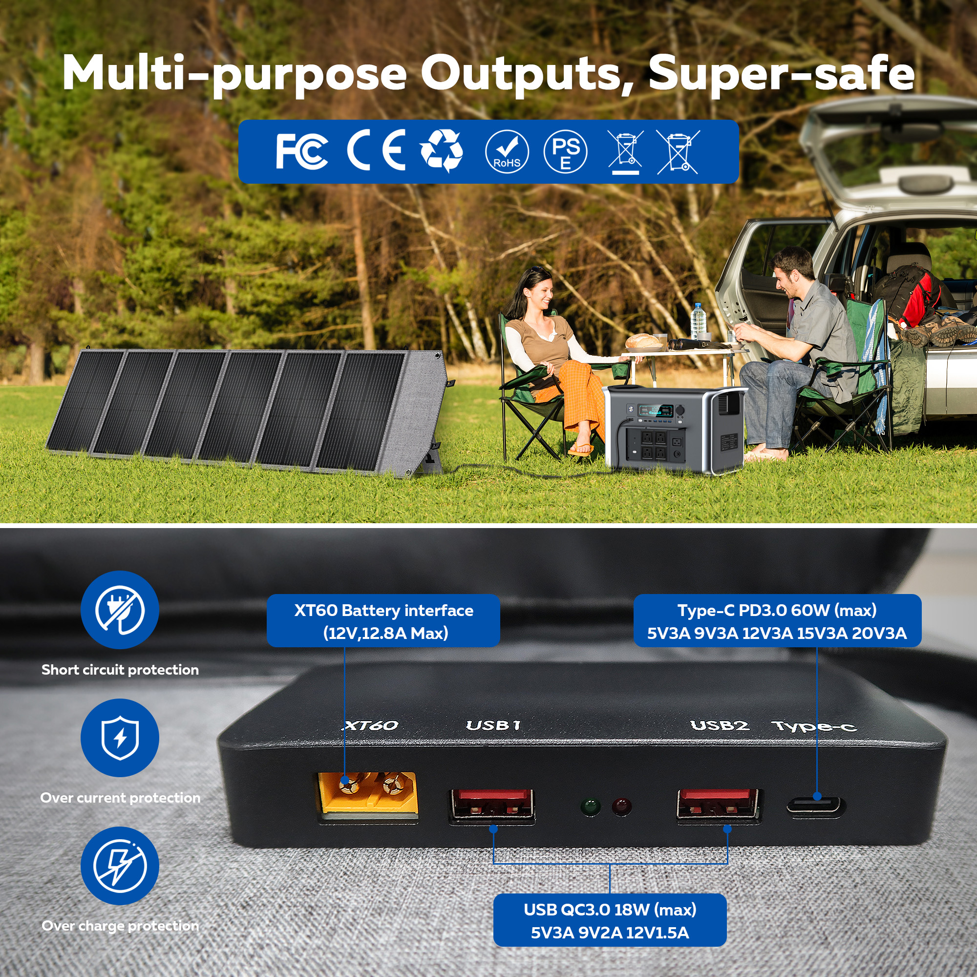CTOLITY SP200 200W Solar Panel - Outdoor Usb Power Outlet review and price