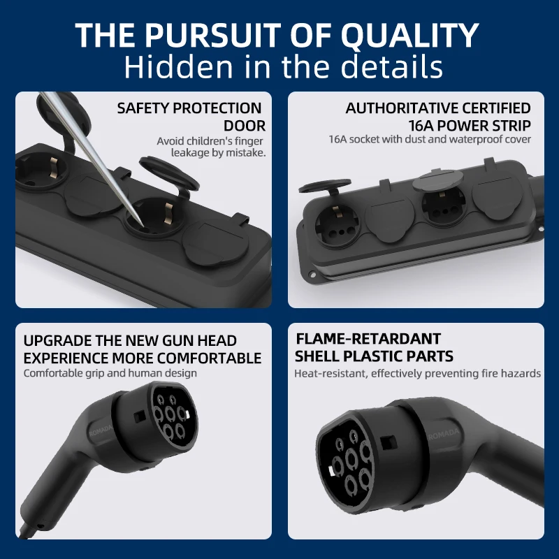 Portable 16A 4KW V2L Cable Ele - Outdoor Power Socket review and price