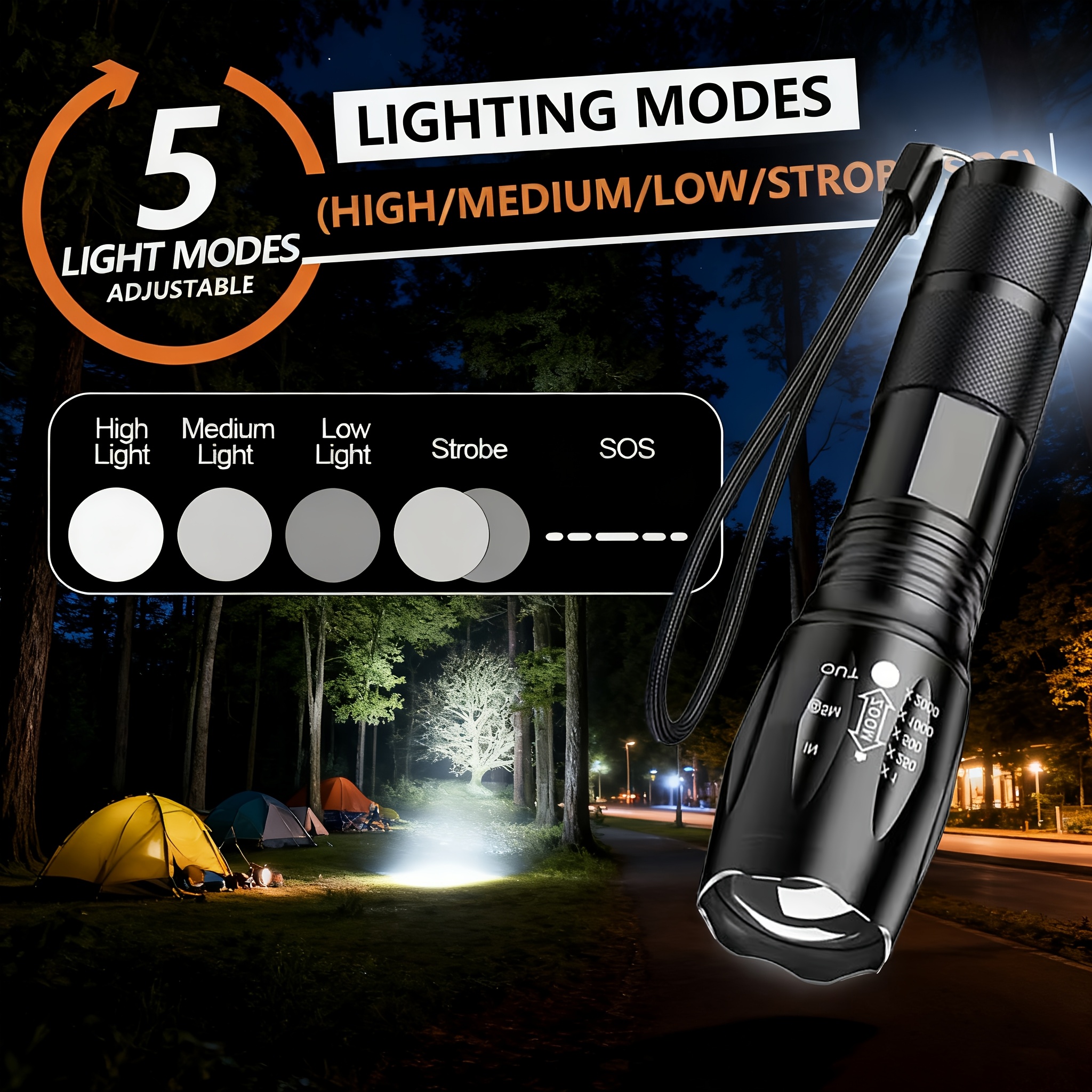 10W Zoom LED Flashlight High P - Outdoor Power Not Working review and price
